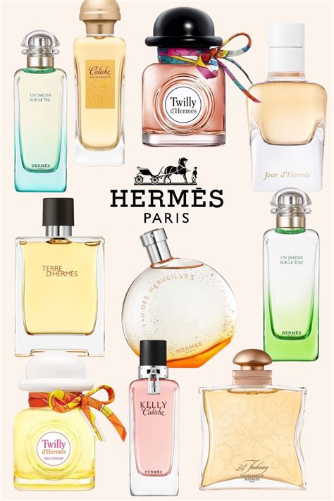 hermes swedish perfume